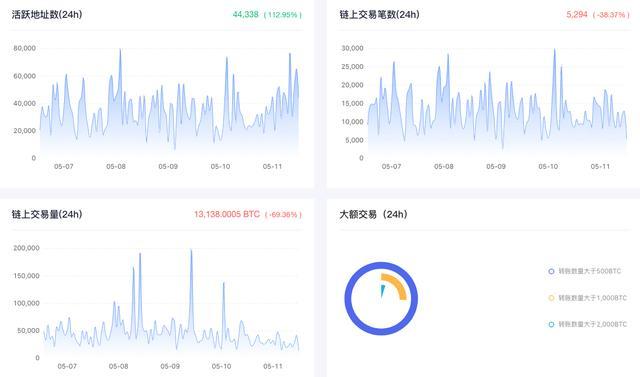 关于oklink是什么意思的信息