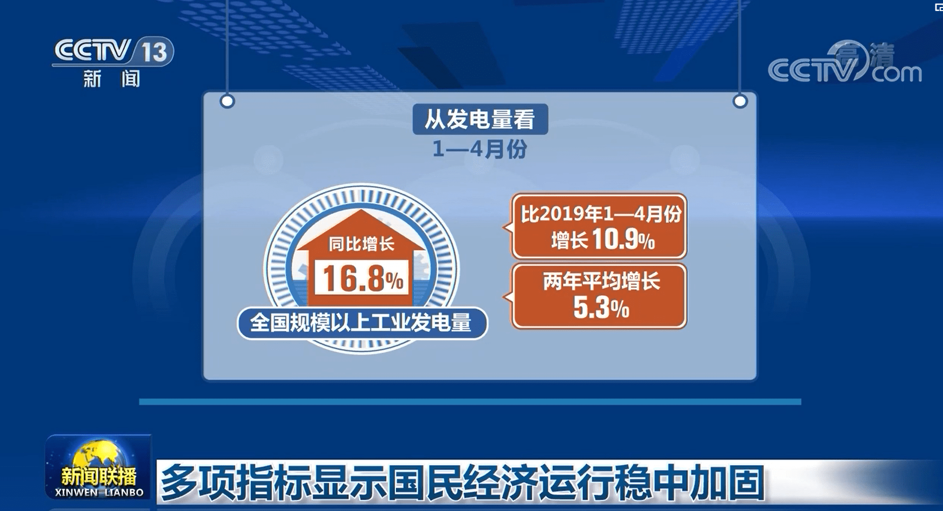 中国当前经济形势_中国当前经济形势面临