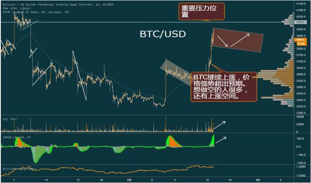 以太坊跌破200美元_以太坊跌破2000美元