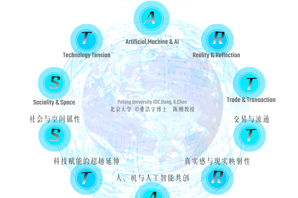 元宇宙图谱_元宇宙概念图片