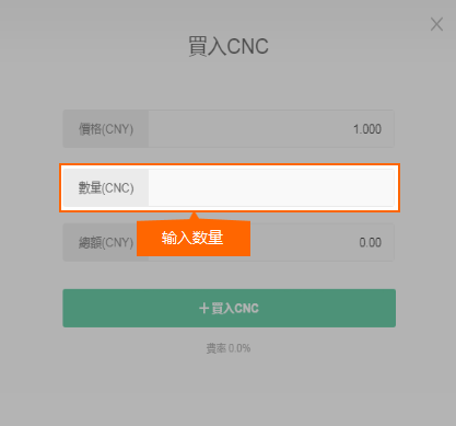 比特币怎么买入_比特币买入开多是什么意思