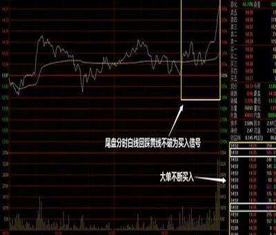600029股票行情_600029股票行情东方财富网