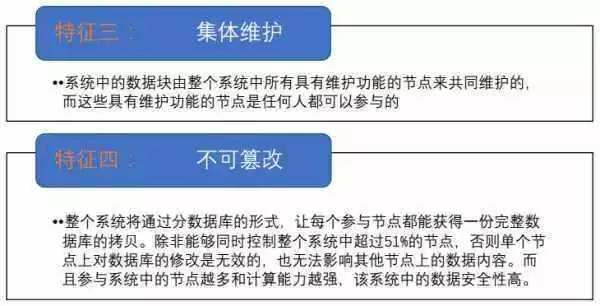 区块链的特征_区块链的特征包括多链并行