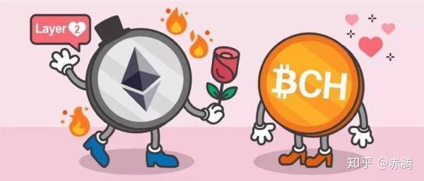包含以太坊国家为何不打击的词条