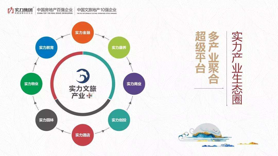 区块链生态谷_区块链生态谷是什么