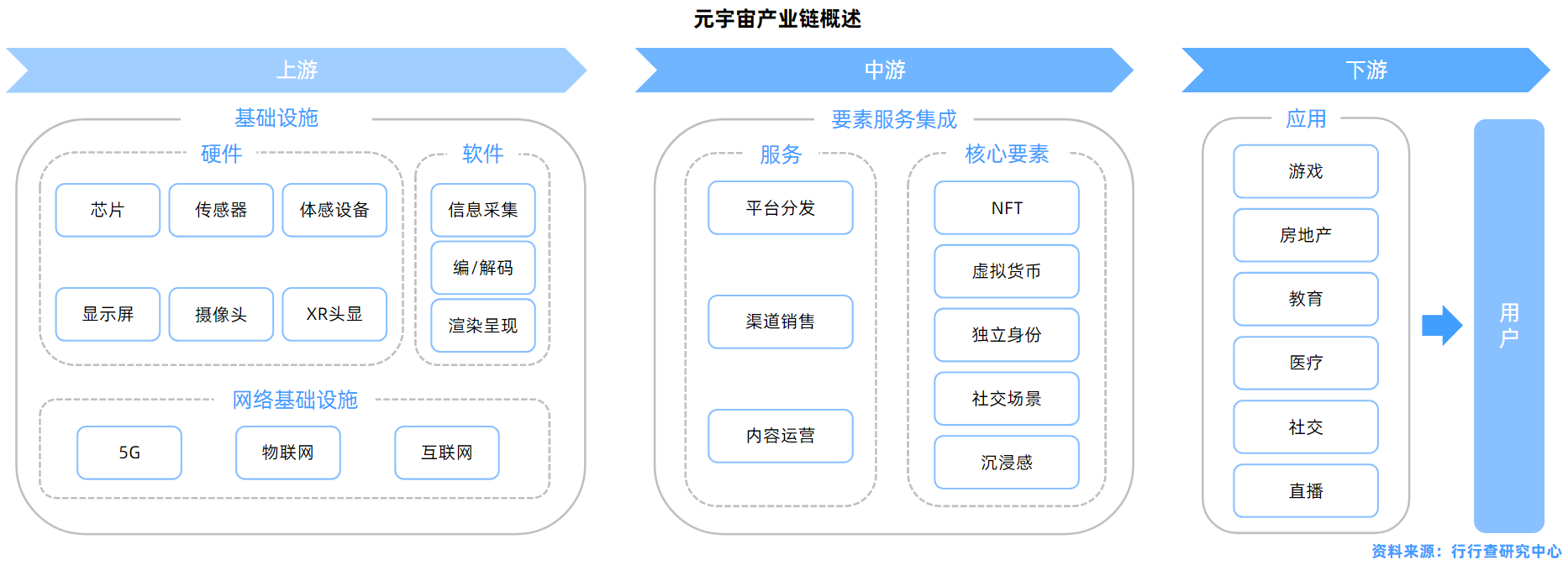 关于元宇宙房产交易平台在哪里的信息