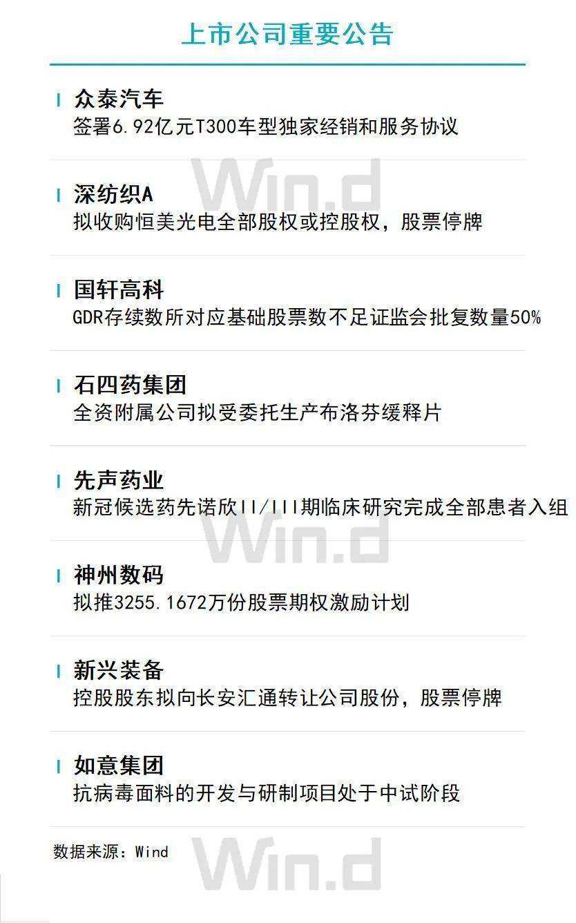 环球币最新通知_环球币官方最新消息