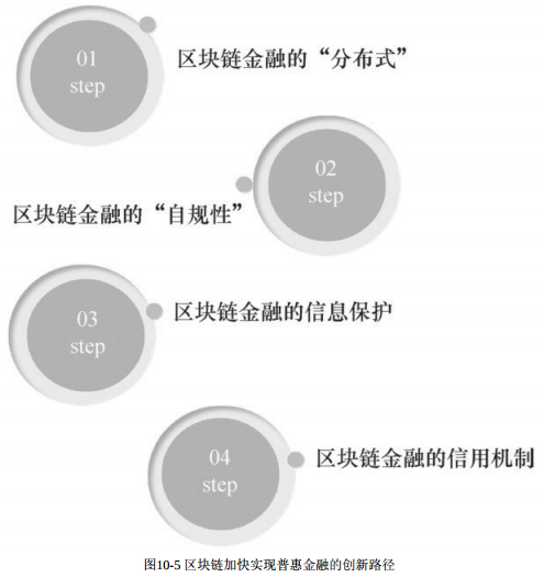 区块链最新信息网_区块链最新信息网官网
