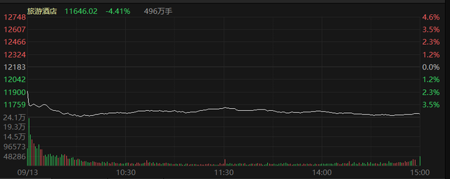 关于元宇宙概念12只股便宜股的信息