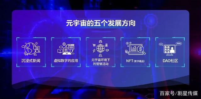 关于元宇宙概念12只股便宜股的信息