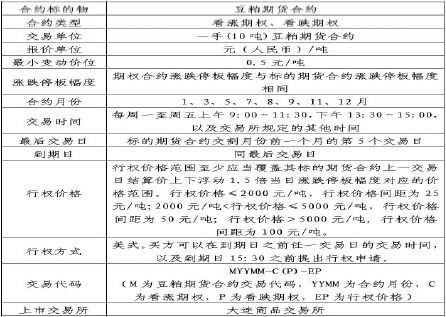 合约交易结算_合约交易多久结算