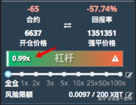 比特币合约交易操作讲解教程的简单介绍