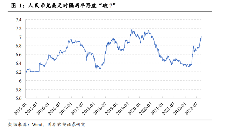 人民币与台币汇率历史_人民币与台币汇率历史走势