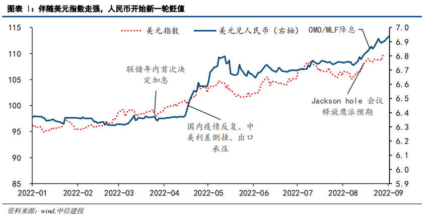 人民币与台币汇率历史_人民币与台币汇率历史走势