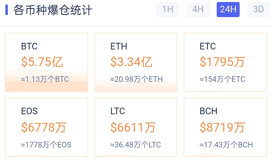 币圈合约到底是什么意思_币圈合约到底是什么意思呢