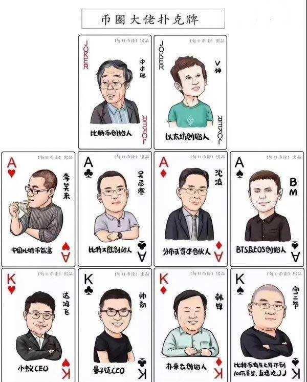 币圈大佬23岁赚一个亿_币圈大佬23岁赚一个亿是真的吗