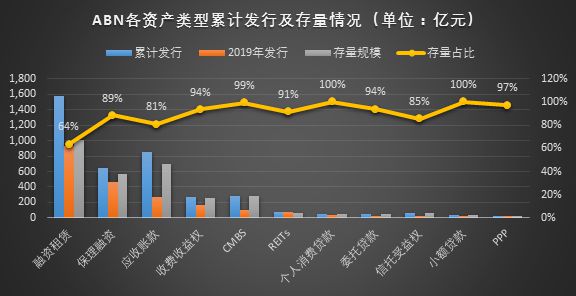 离岸资产证券化_什么是离岸资产证券化
