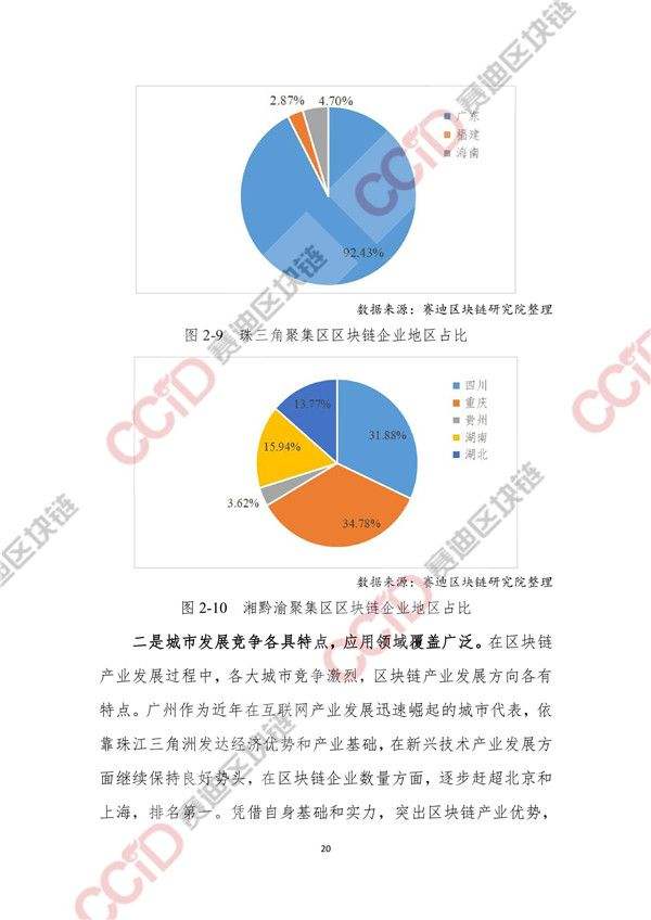区块链技术发展现状与展望怎么写_区块链技术发展现状与展望怎么写论文