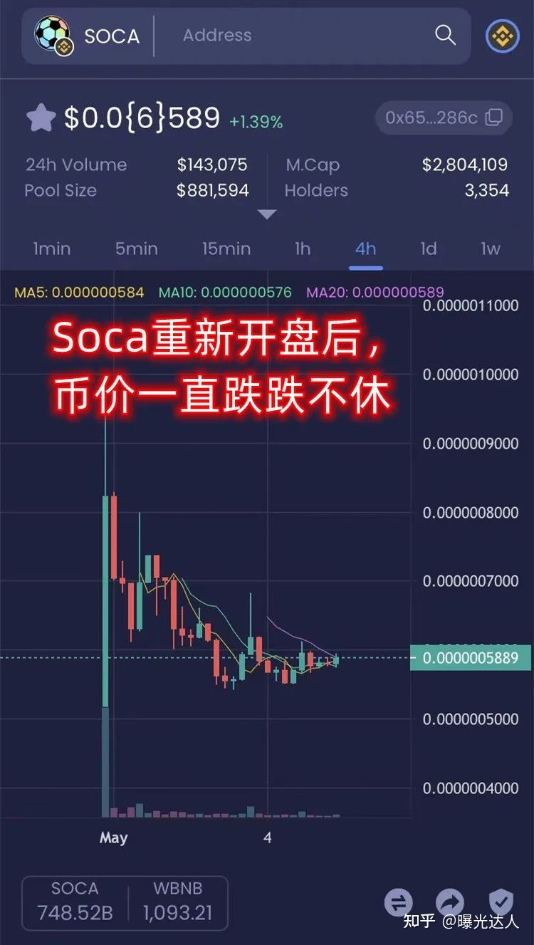 zt交易所怎样_zt交易所怎样卖出