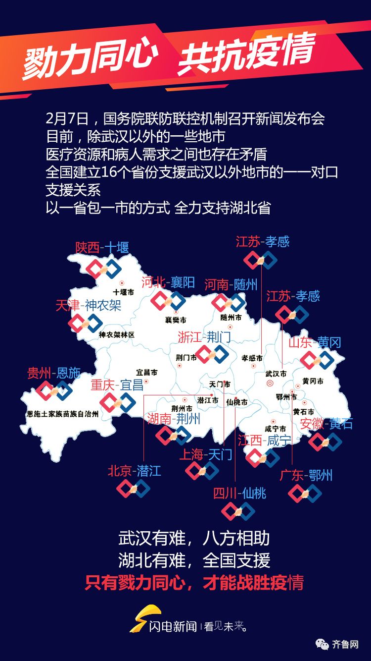 湖北16个市十_湖北16个市十堰放弃厂房到大山养羊