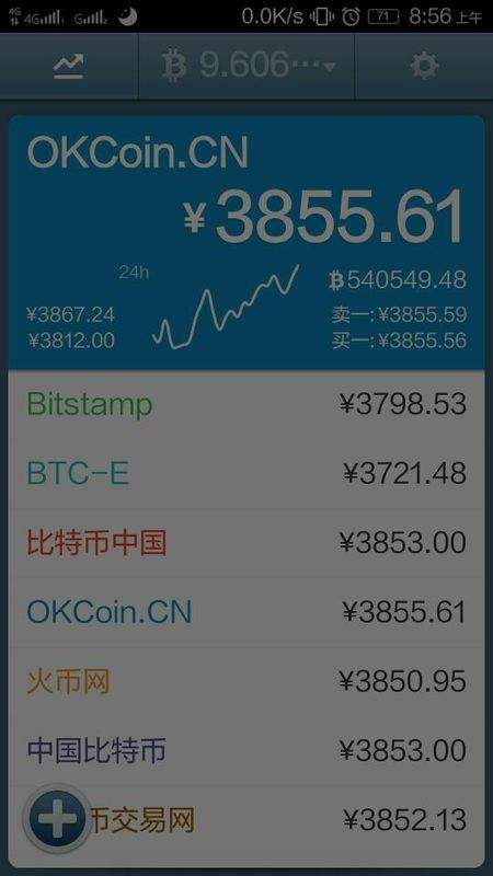 比特币限定在多少钱买_比特币最少多少钱可以买