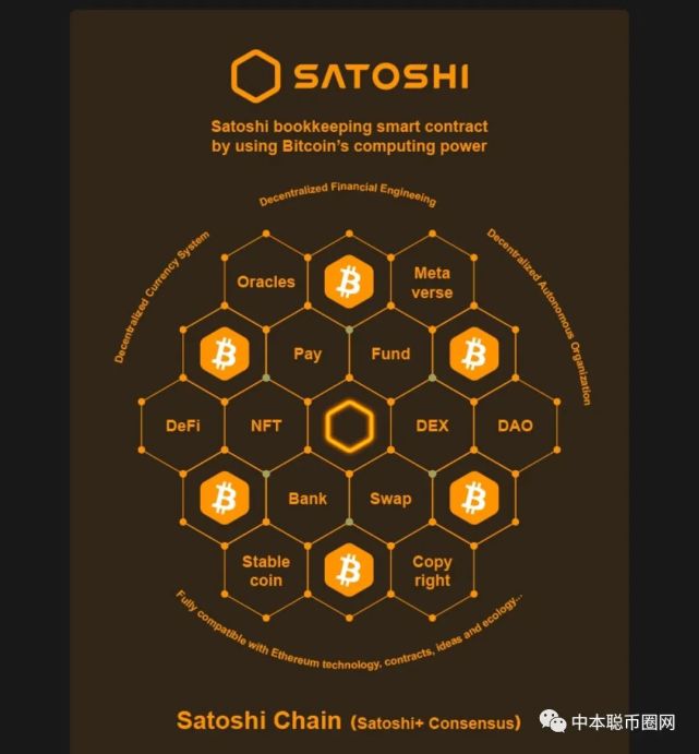btcs官方网站_btcs global