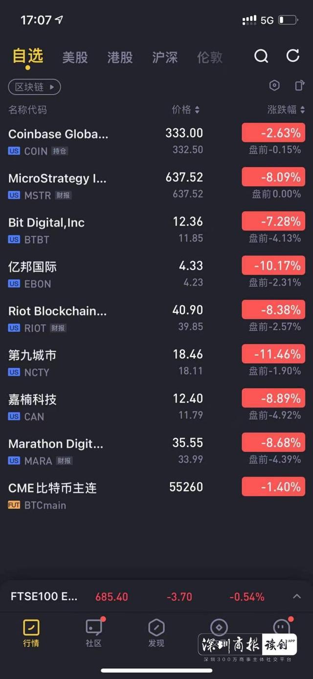 虚拟币价格提醒app的简单介绍