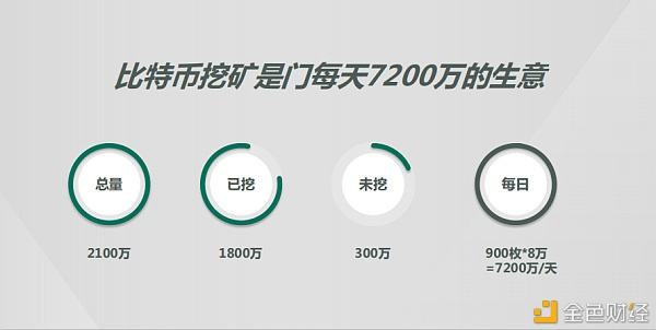 云算力挖矿是骗局吗_云算力挖矿是骗局吗是真的吗