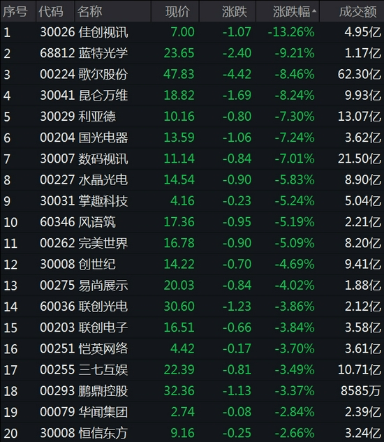 元宇宙概念龙头股票有哪些的简单介绍