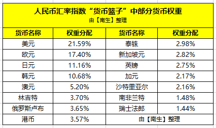 韩元换算人民币_100韩元等于多少人民币