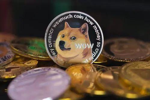 狗狗币doge怎么买入和交易教程的简单介绍