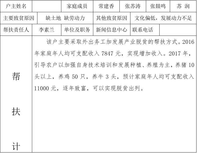 建档立卡户很有钱_家里不穷为什么是建档立卡户