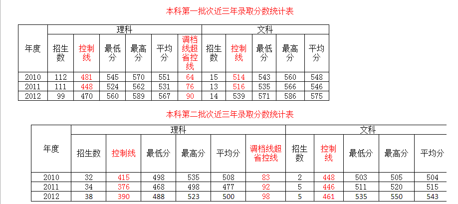 冯全源_冯全源怎么样