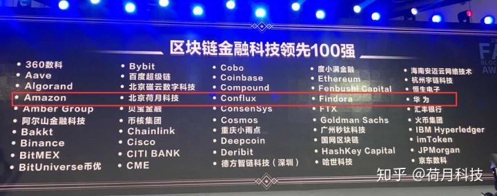 2020主流区块链媒体排行榜_2020年最新十大区块链交易平台排行榜