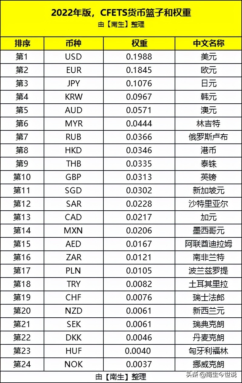 马币对人民币汇率换算今日价格_马币兑换人民币今日汇率是多少人民币汇率