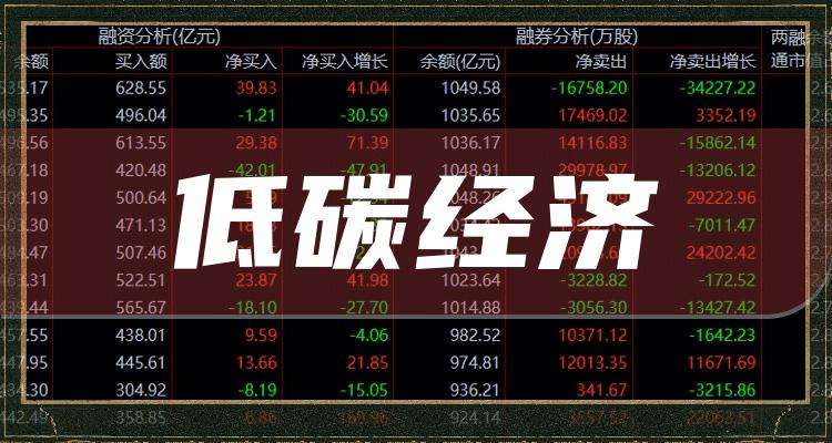 新能源股票龙头股_新能源汽车股票龙头股