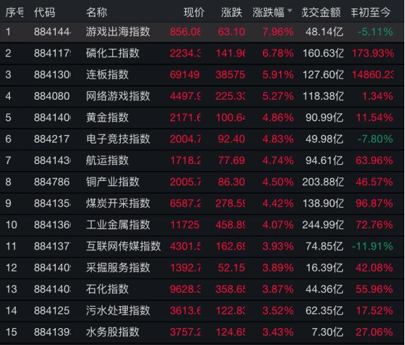 包含国内元宇宙概念股有哪些的词条