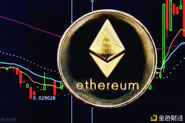 eth行情以太坊_以太坊eth今日价格