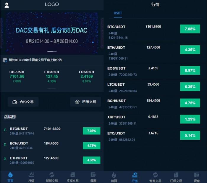 关于虚拟币交易所排行非小号的信息