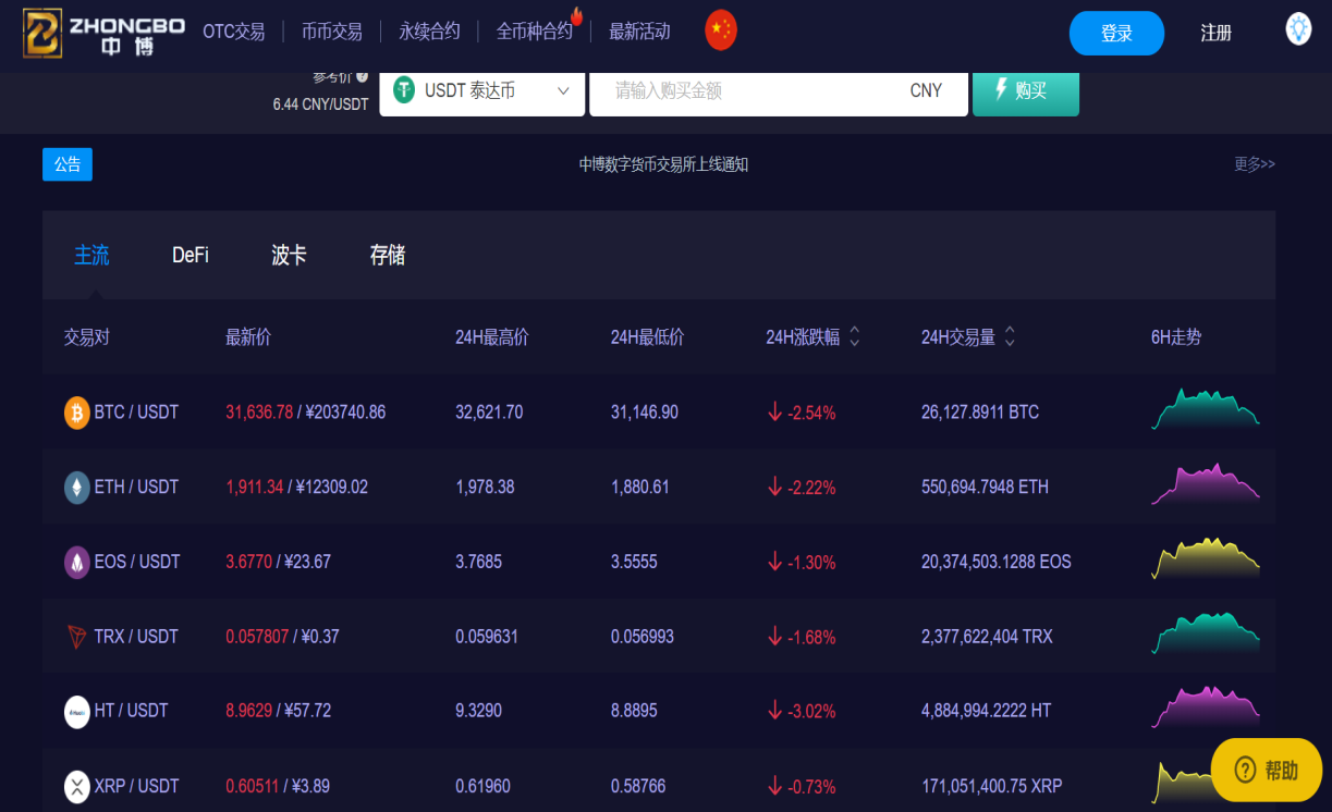 什么软件可以买虚拟币赚钱_什么软件可以买虚拟币赚钱的