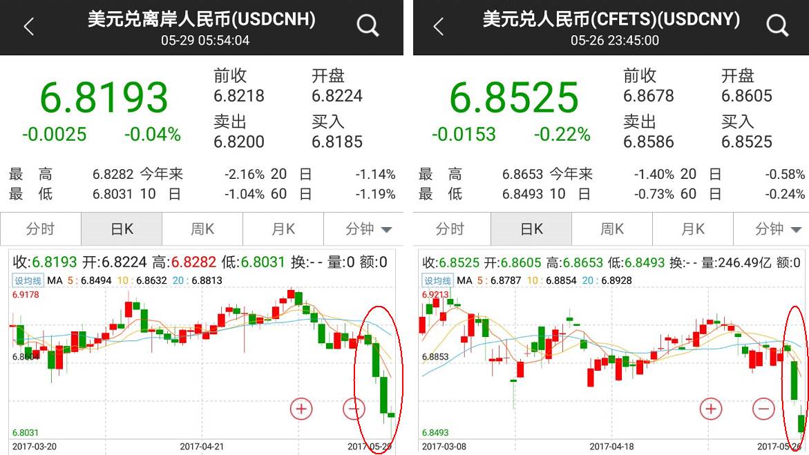 一比特币多少rmb_一比特币多少钱人民币