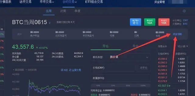 比特币合约怎么交易_比特币合约交易哪个平台好