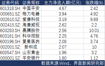 区块链概念股龙头股票_区块链概念股龙头股票排名