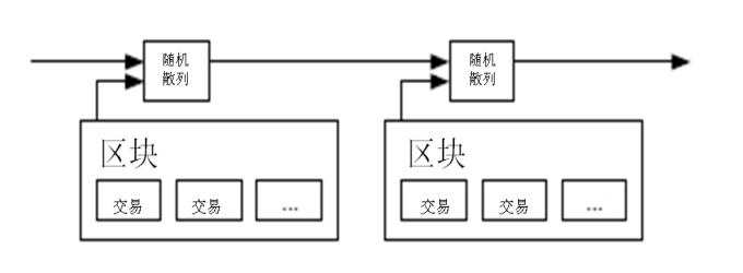 关于关于bttc是叫什么币的信息的信息