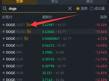 屎币的最新消息_屎币最新消息又涨了