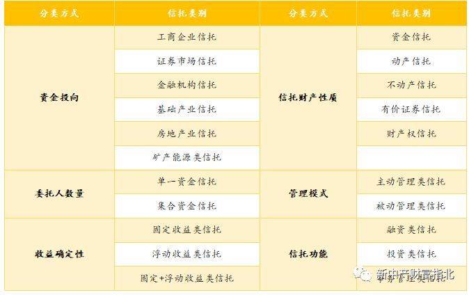 买币限价委托和市价委托的区别_币圈限价委托和市价委托是什么意思