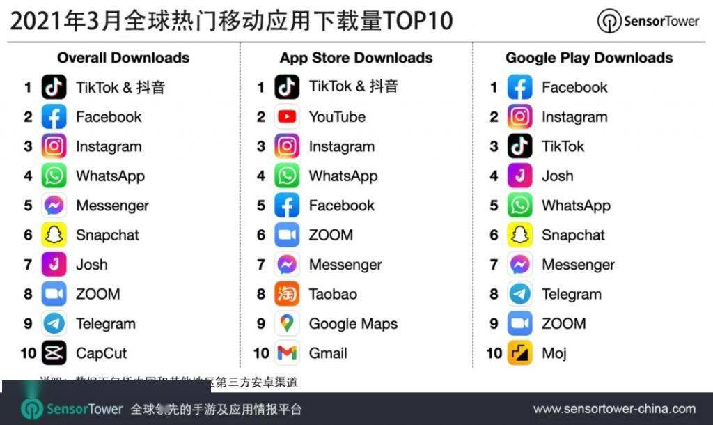 维卡币2021年3月消息_维卡币2021年2月最新消息