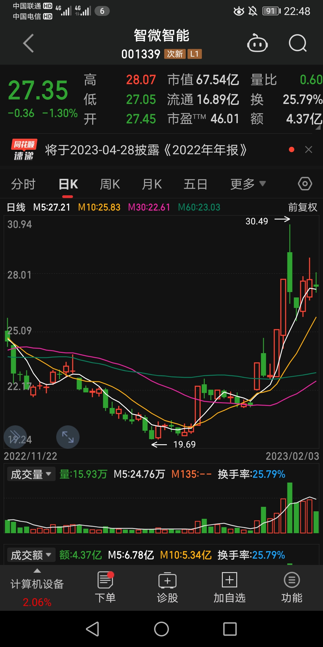 元宇宙美股概念股_美国元宇宙股票走势