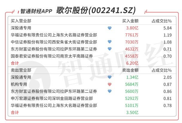 元宇宙美股概念股_美国元宇宙股票走势