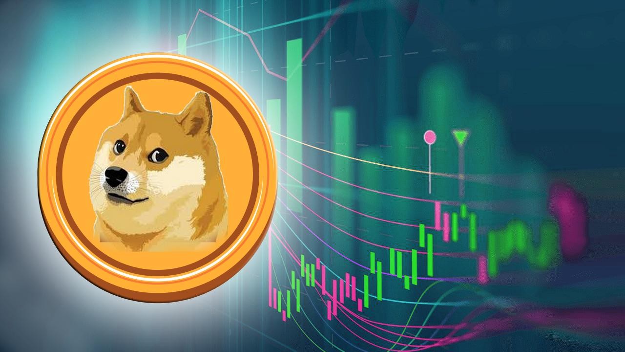 狗狗币股票_狗狗币股票怎么买